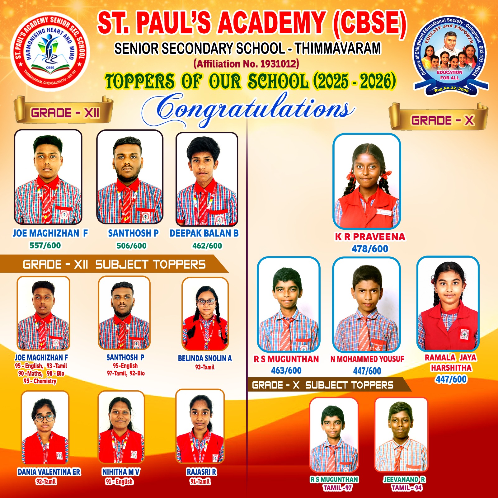 Board Toppers Composite